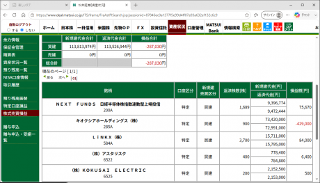 デイトレ注目銘柄