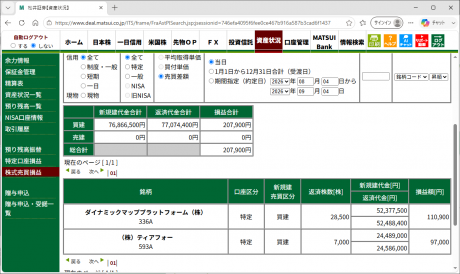 デイトレ注目銘柄