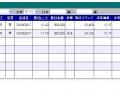 【デイトレ結果】３/１６　小動きが続く&nbsp;画像2