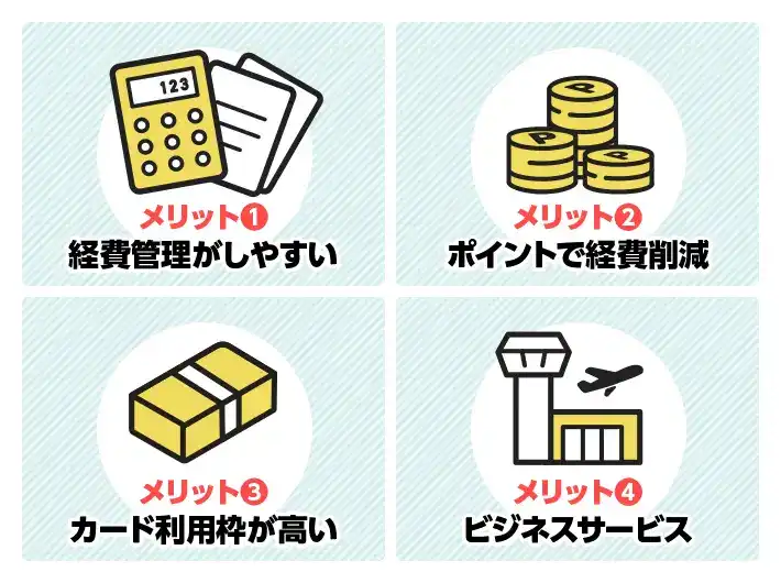 経費管理がしやすい、ポイントで経費削減、カード利用枠が高い、ビジネスサービス