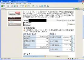 【デイトレ結果】６/２　１００００円に向けた動き&nbsp;画像1