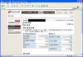 【デイトレ結果】６/３　動きが止まった&nbsp;画像1