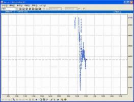 【デイトレ結果】６/１１　ようやく１００００円！！&nbsp;画像1