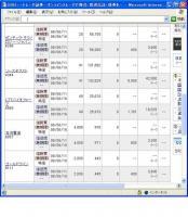 ６月１１日（水）本日の結果（株之助） 画像1
