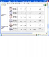 ６月１１日（水）本日の結果（株之助） 画像1