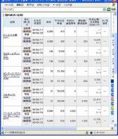 ６月１７日（火）本日の結果（株之助） 画像1