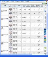 ６月１６日（月）本日の結果（株之助） 画像1