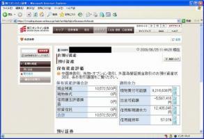 【デイトレ結果】６/２５　意外に上昇してきた&nbsp;画像1