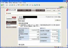 【デイトレ結果】７/２　低位株の乱高下が目立つ&nbsp;画像1