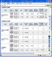 ６月１２日（木）本日の結果（株之助） 画像1