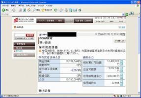 【デイトレ結果】７/１３　マザーズ指数７％安って！？&nbsp;画像1