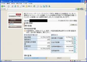 【デイトレ結果】７/１５　円高が一服&nbsp;画像1