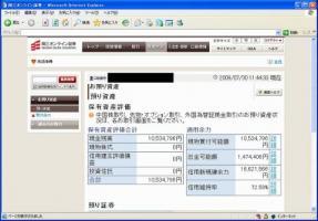 【デイトレ結果】７/３０　高止まりで方向感がない&nbsp;画像1