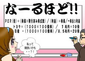 第29話　「バリュー投資って何ですか？②　の巻き」 画像1
