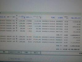 やったどぉ！！！！！！！！！！！！！！！！！！！&nbsp;画像1