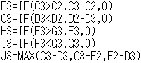 DMIとADXの算出 Part2　 画像1