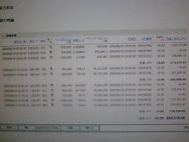 やってもうた！！！！！！！！！！！！！&nbsp;画像1