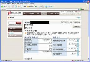 【デイトレ結果】８/１８　意外に強い動き&nbsp;画像1