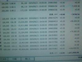 ポンド円触って、下げトレンドにつかまりまし
た！！！！！！！！！！
&nbsp;画像1