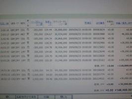 嵐の金曜日のＦＸ！！！！！！！&nbsp;画像1