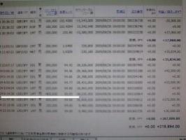 月曜日のドル買いの攻めは、いかに！！！！？
&nbsp;画像1