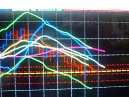 ８月の収支は、いかに・・・・・・・・・・・・・・・！？ 画像1