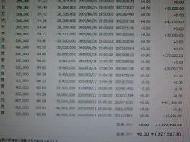 ８月の収支は、いかに・・・・・・・・・・・・・・・！？&nbsp;画像1