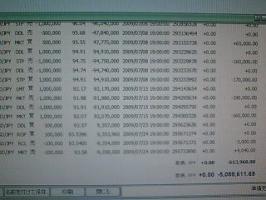 ８月の収支は、いかに・・・・・・・・・・・・・・・！？&nbsp;画像1