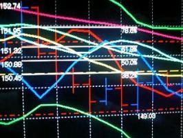 なんだかクロス円底値近しの雰囲気なんで、ポン円買ってみ
ました！！&nbsp;画像1