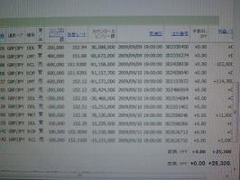 最近、ポンド円しかやっていないおいら！！！！&nbsp;画像1