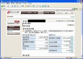 【デイトレ結果】９/１１　１０５００円は重たい 画像1