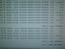 とれまがファイナンスに、ＦＸの風雲児デビュ～！！！！祝
♪♪&nbsp;画像1