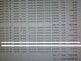 デイトレでは、勝てない男！！&nbsp;画像1