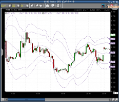 ドル円崩壊88円 画像1