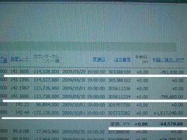 デイトレで勝てない男の最近は・・・・・・・・！？&nbsp;画像1