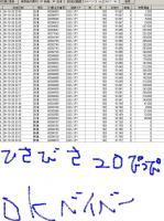 かんたろうーーーーーやーーーー
さむくなってきたよー&nbsp;画像1