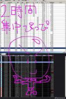 夜中に起きたら
あら安い。&nbsp;画像1