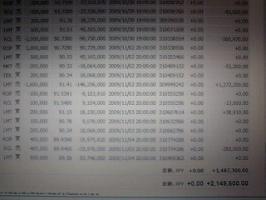 今さら第２弾、ＦＸ１０月収支！！！！ 画像1