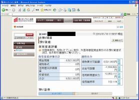 【デイトレ結果】１/１８　ＮＹダウ下落が響く 画像1