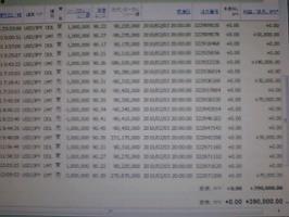 スキャットマン♪♪&nbsp;画像1