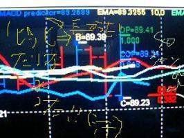 小動きでたすかり～～～～～ののマンデイ♪♪&nbsp;画像1