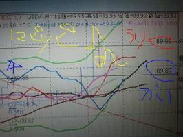 新幹線にてロング！！&nbsp;画像1