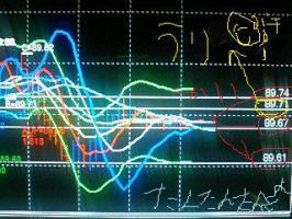 微妙な、相場展開・・・・・！？&nbsp;画像1