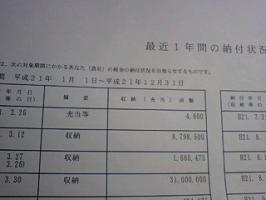 昨年の納税状況はいいかに・・・・・！！&nbsp;画像1