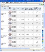 ９月２日（火）本日の結果（株之助） 画像1