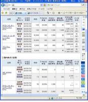 ９月３日（水）本日の結果（株之助） 
 画像1