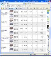 ９月３日（水）本日の結果（株之助） 
 画像1