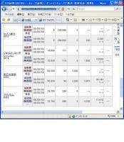 ９月３日（水）本日の結果（株之助） 
 画像1
