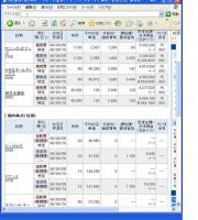 ９月５日（金）本日の結果（株之助） 画像1
