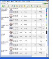 ９月５日（金）本日の結果（株之助） 画像1